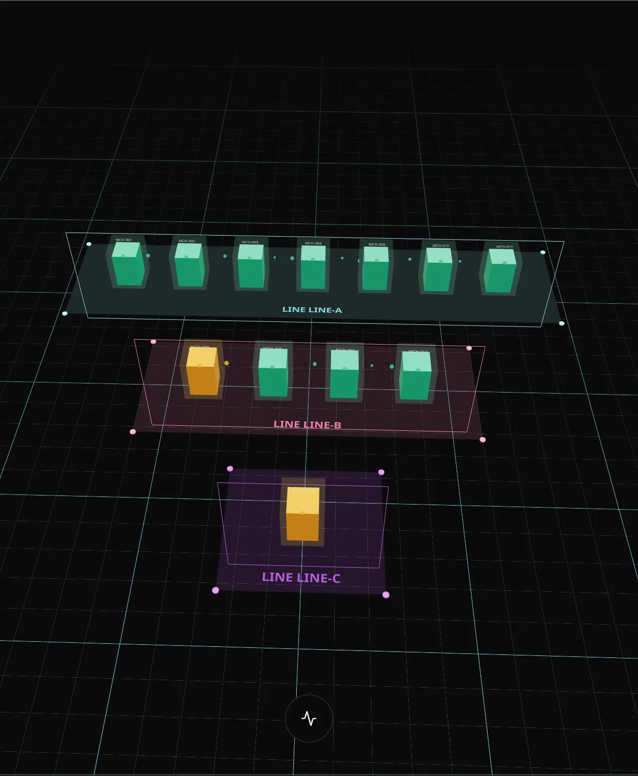3D factory digital twin