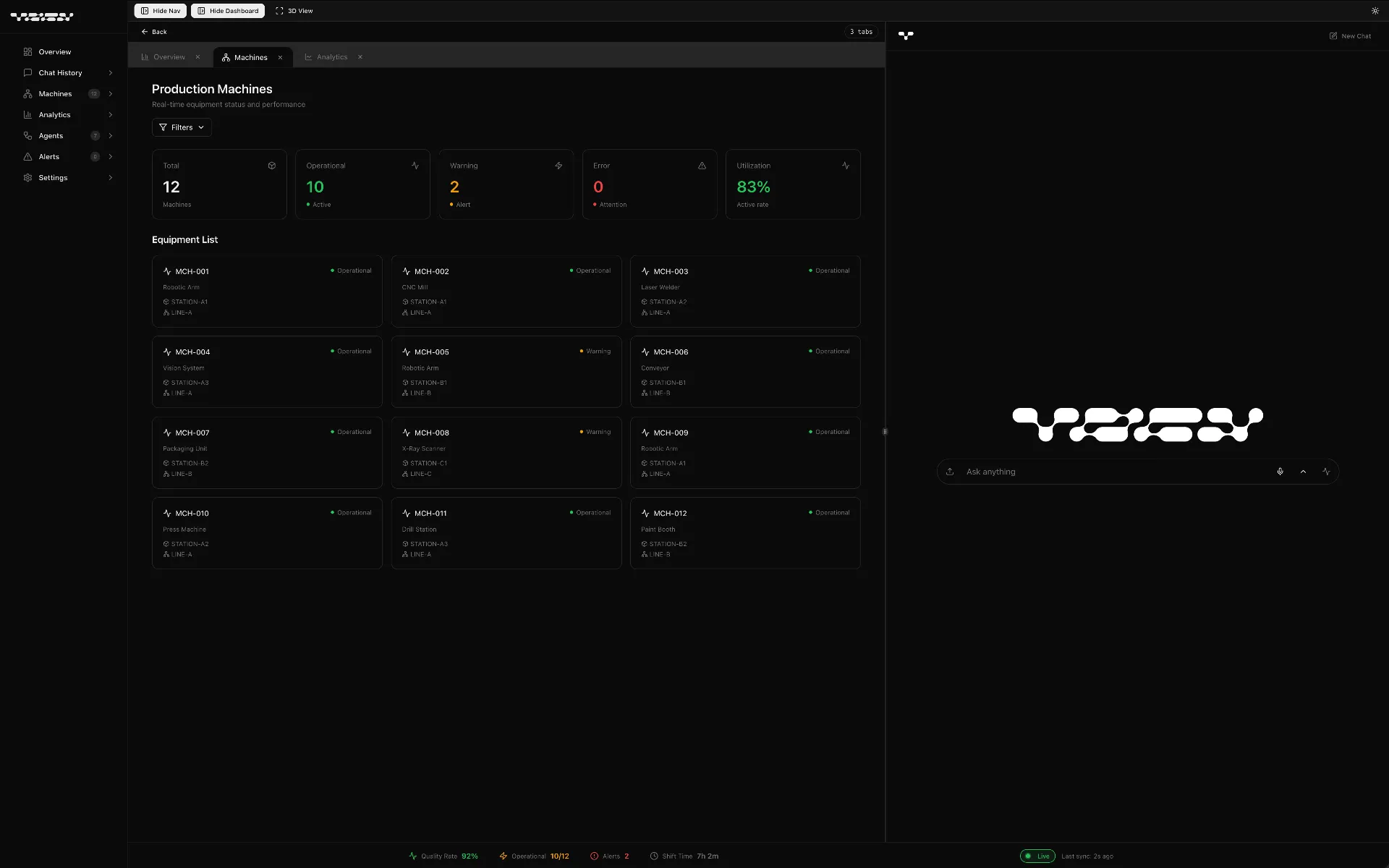 Togy platform dashboard showing production machines overview with real-time status, utilization metrics, and the AI chat interface